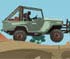 Wheel Jack 